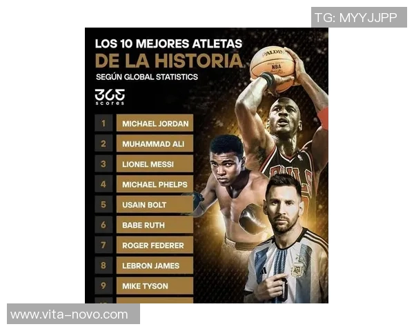 美国体育明星排行榜揭晓谁是最具影响力的运动员和传奇人物 美国体育明星排行榜揭晓谁是最具影响力的运动员和传奇人物