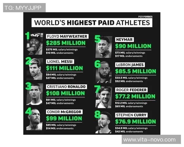 英国媒体发布最新体育明星排名榜揭示运动员影响力与成就 英国媒体发布最新体育明星排名榜揭示运动员影响力与成就