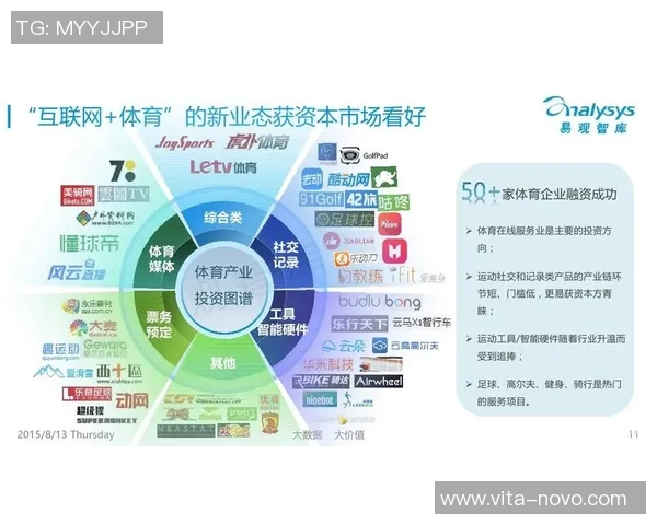 足球明星代言人如何影响品牌形象与市场营销策略的深度分析